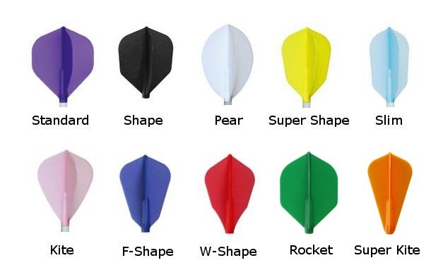 Dart Flight Size Chart