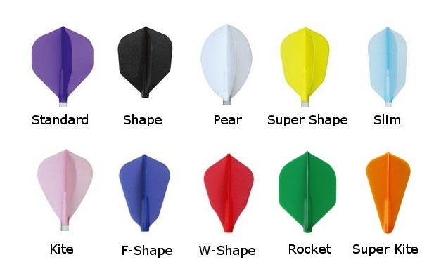 60pcs Dart Flights 20 Sets Mixed Type Colored Darts Flight Standard Shape FEH 