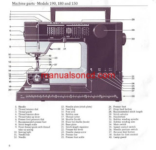 http://manualsoncd.com/product/viking-husqvarna-150-180-190-sewing-machine-instruction-manual-pdf/