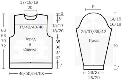 схема shema