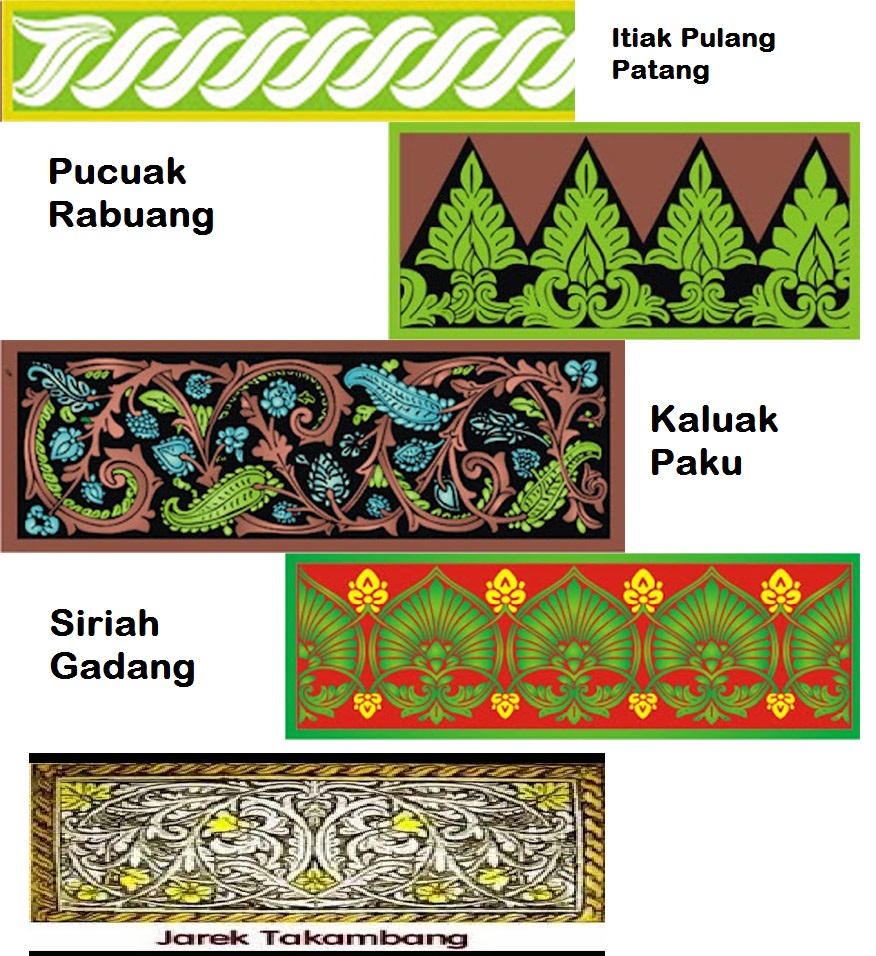 Mengenal Ukiran Rumah Adat Minangkabau ~ Minangkabau