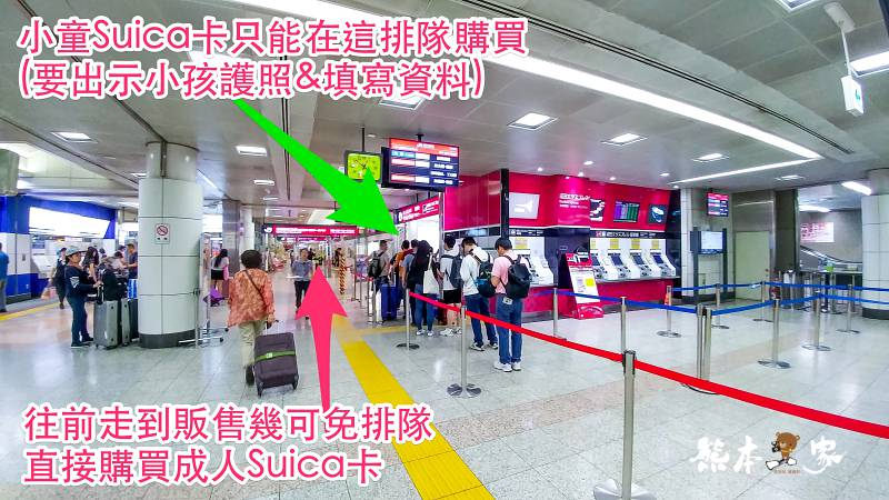 suica|suica儲值|suica購買|suica兒童|suica apple pay|成田機場買suica