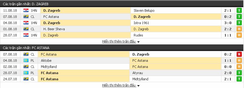 [Image: Dinamo%2BZagreb3.jpg]