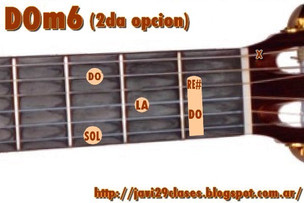 Pinchazo alfiler Prominente Guitarra: Acordes m6 (menores con sexta) | Clases simples de Guitarra y  Piano | Acordes y Tutoriales
