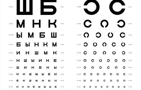 Лазерная коррекция зрения тюмень холодильная