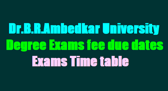 Dr.B.R.Ambedkar University Degree Supplementary Exams fee due dates 2017, Exams Time table Dr.B.R.Ambedkar University Degree Supplementary Exams fee due dates 2017, Exams Time table