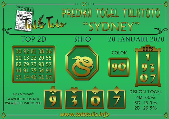 Prediksi Togel SYDNEY TULISTOTO 20 JANUARI 2020