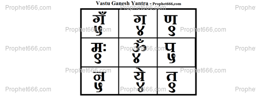 Vastu Ganesh Yantra as a protective Talisman for the house