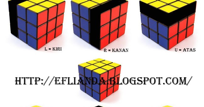  Rumus  lengkap  cara bermain rubik  3x3  Eflianda blogzZz