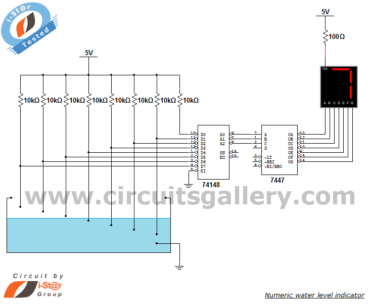 Numeric water level indicator- liquid level sensor circuit diagram with