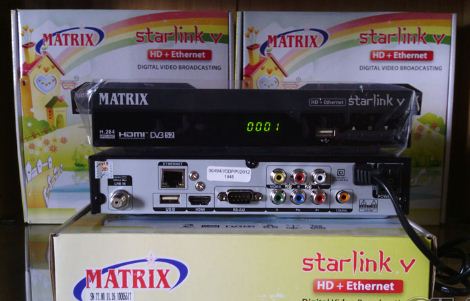 Digital receiver tanaka