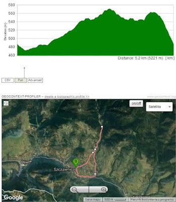 Rowerem na Sywerenówkę mapa mapa łatwej trasy rowerowej w Szczawnicy