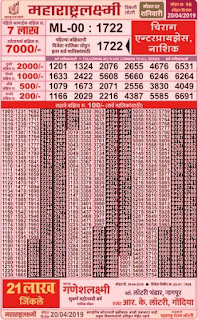 https://www.newsresultcardkey.com/2016/06/maharashtra-state-lottery-draw-results.html