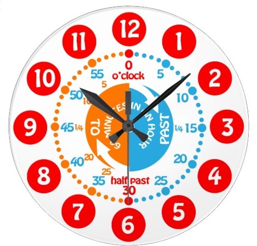 Jam Dinding Unik Jam Dinding Unik