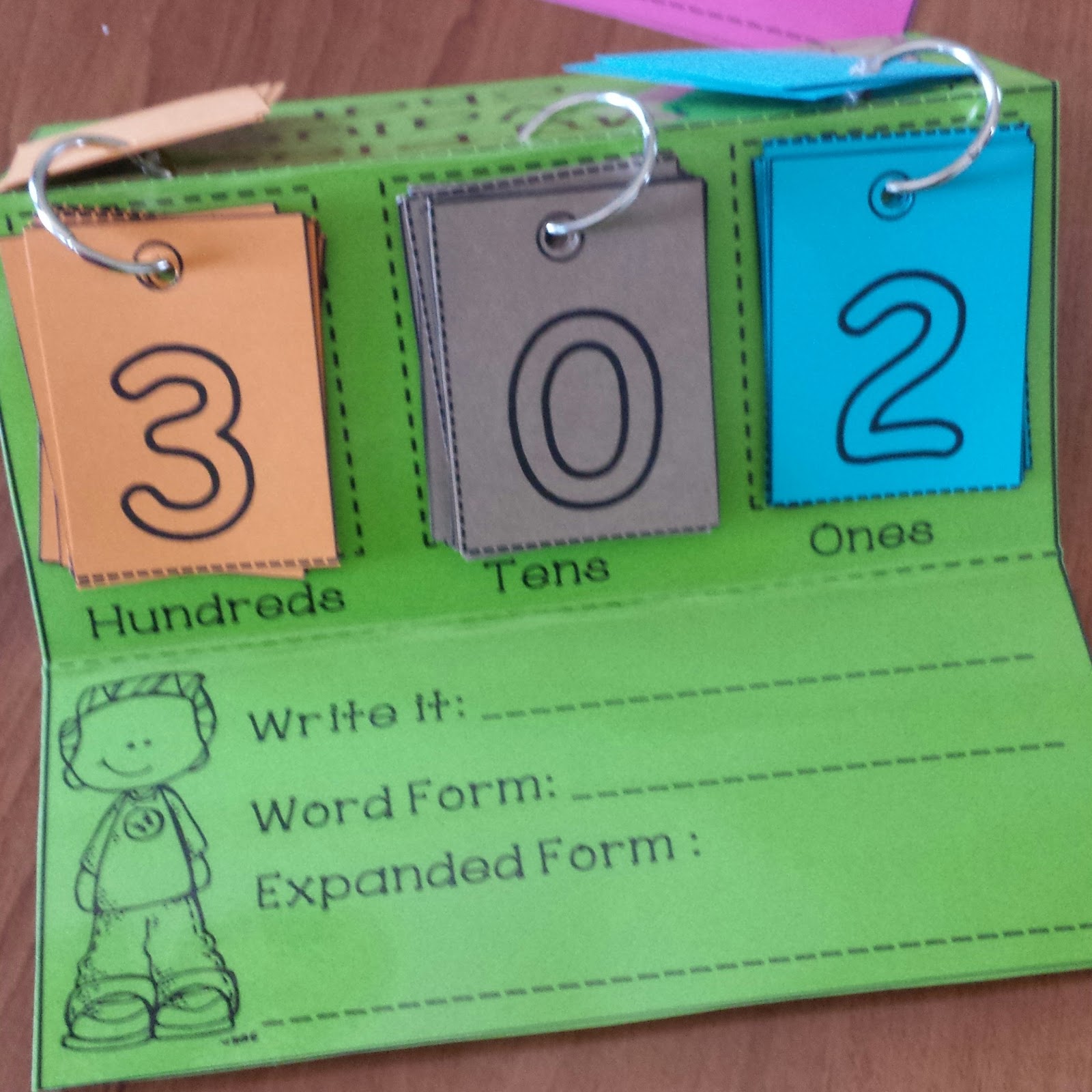 WorksheetJunkie Place Value Flip Charts worksheetjunkie-place-value-flip-charts