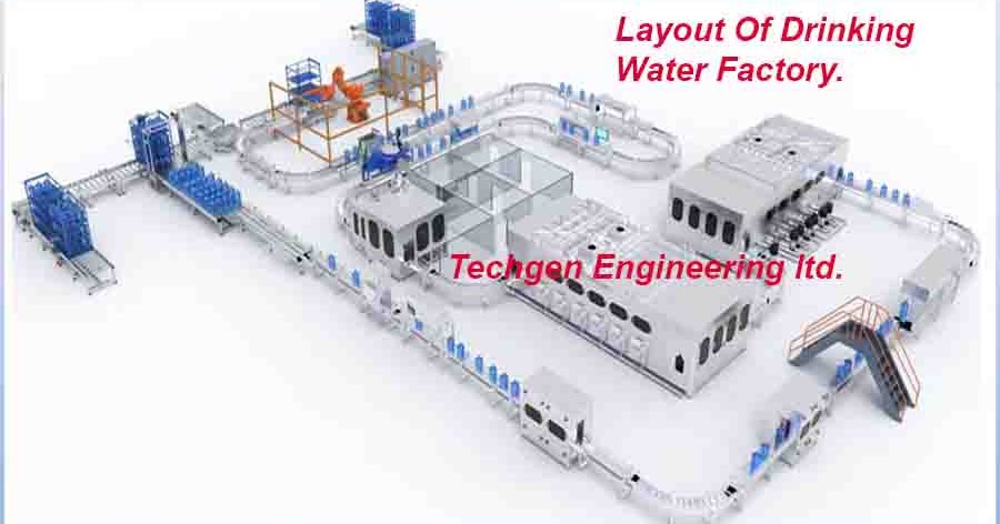 Food and Beverage Plant - Techgen Engineering ltd