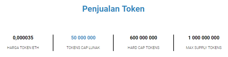 Message exceed max token переводчик. Message exceed max token переводчик