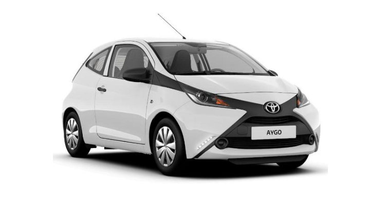 Wygraj samochód Toyota Aygo Konkurs