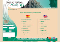 sitemap Hostal Abadía Madrid