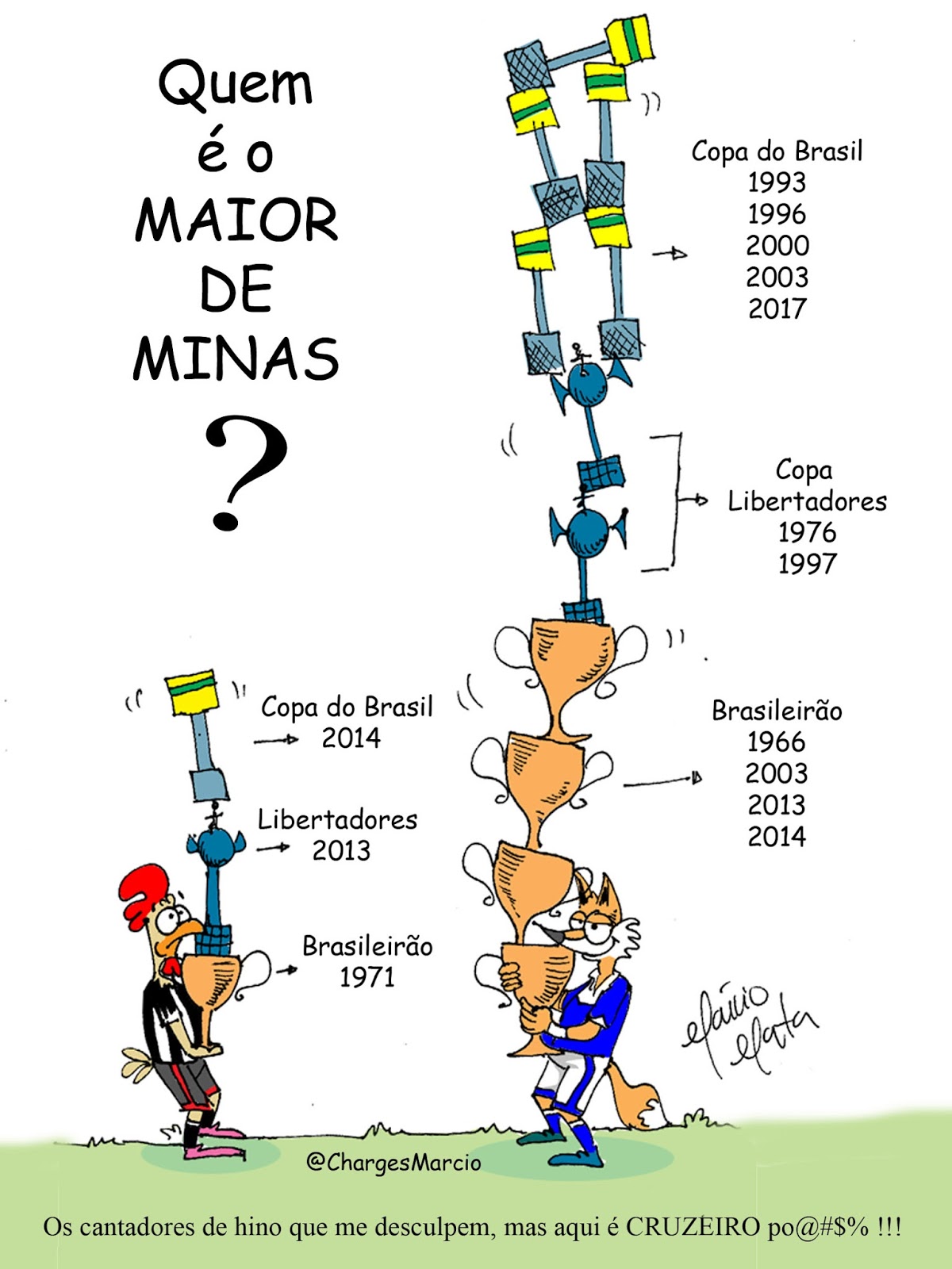 Qual é o maior clássico de Minas?