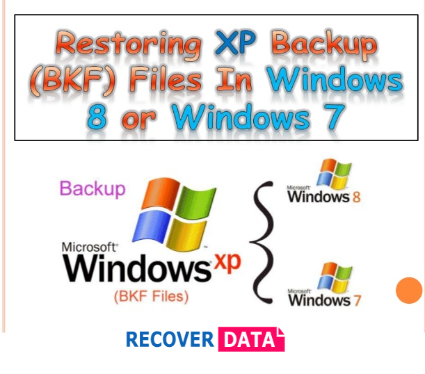 MS Windows Backup Restore