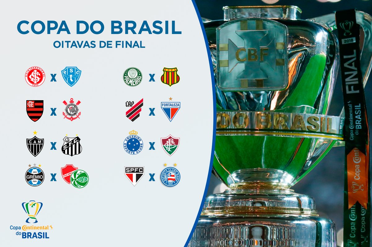 DEFINIDA OITAVAS DE FINAL DA COPA DO BRASIL