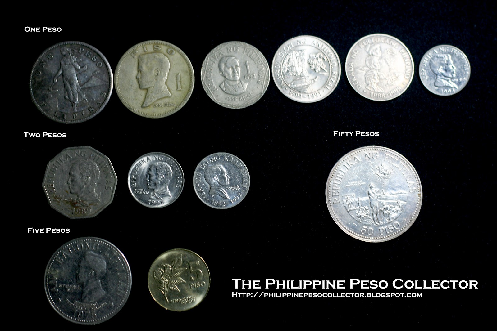 The Philippine Peso Collector
