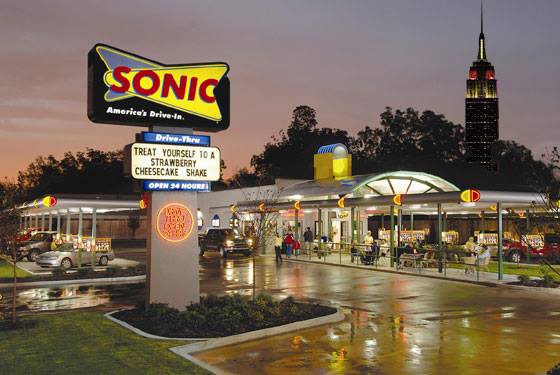 Sonic Drive-In Hours of Operations