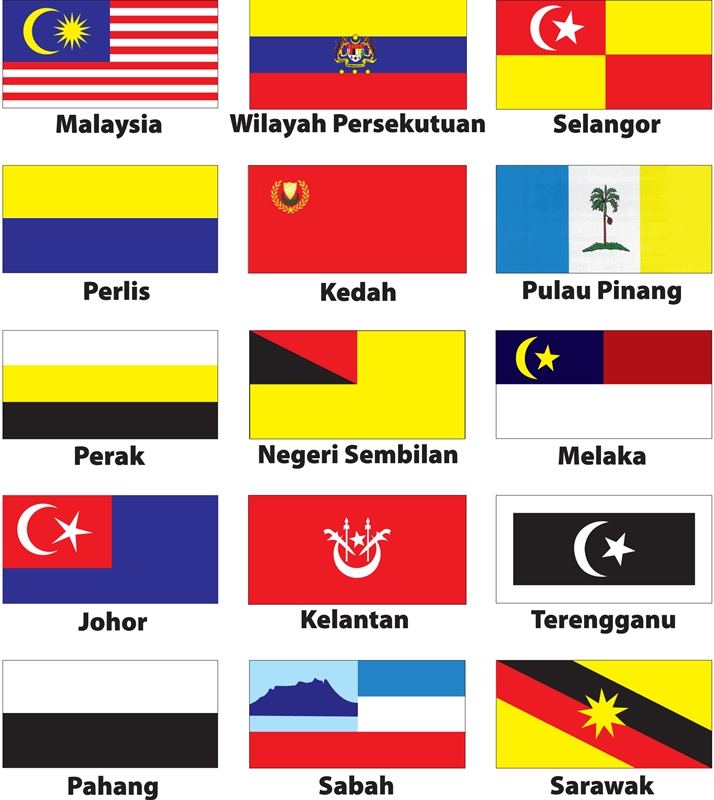 Nama Basikal Di Malaysia