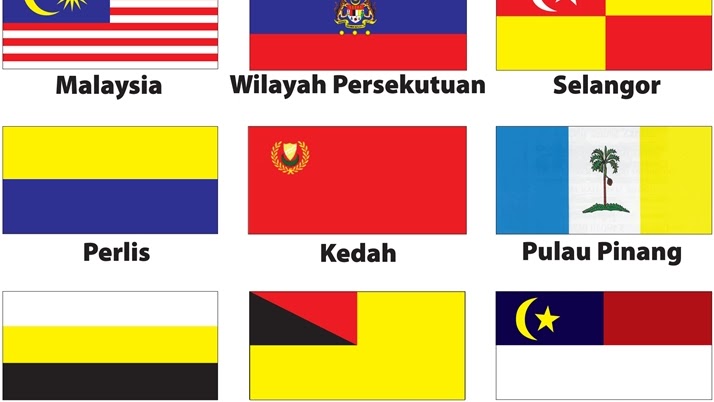 2022 penduduk malaysia Statistik Terkini