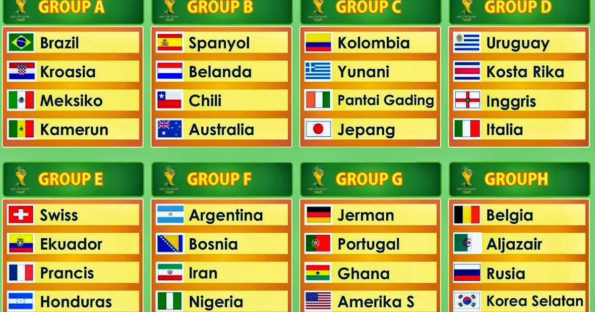 20+ Piala Dunia 2014 Images