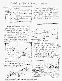 How to Draw Worksheets for The Young Artist: Helpful Tips for Drawing