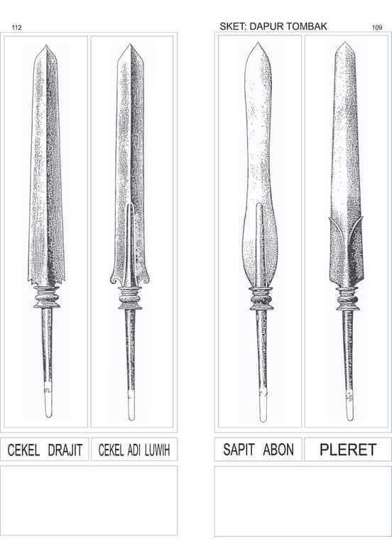 Berbagai Jenis Gambar Dhapur Tombak yang Sering Dijumpai - Keris Jawa