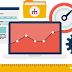 Your website has been optimized.... Now WHAT???