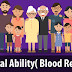 Kerala PSC -  Mental Ability 04 (Blood Relation)