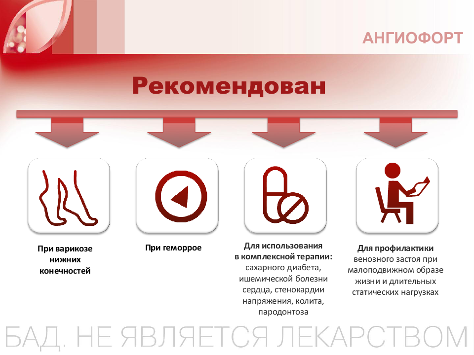 Памятка варикозное расширение вен нижних конечностей. Памятка варикозное расширение вен нижних конечностей. Памятка варикозное расширение вен нижних конечностей. Варикоз строение вен нижних конечностей. Помощь при варикозе.