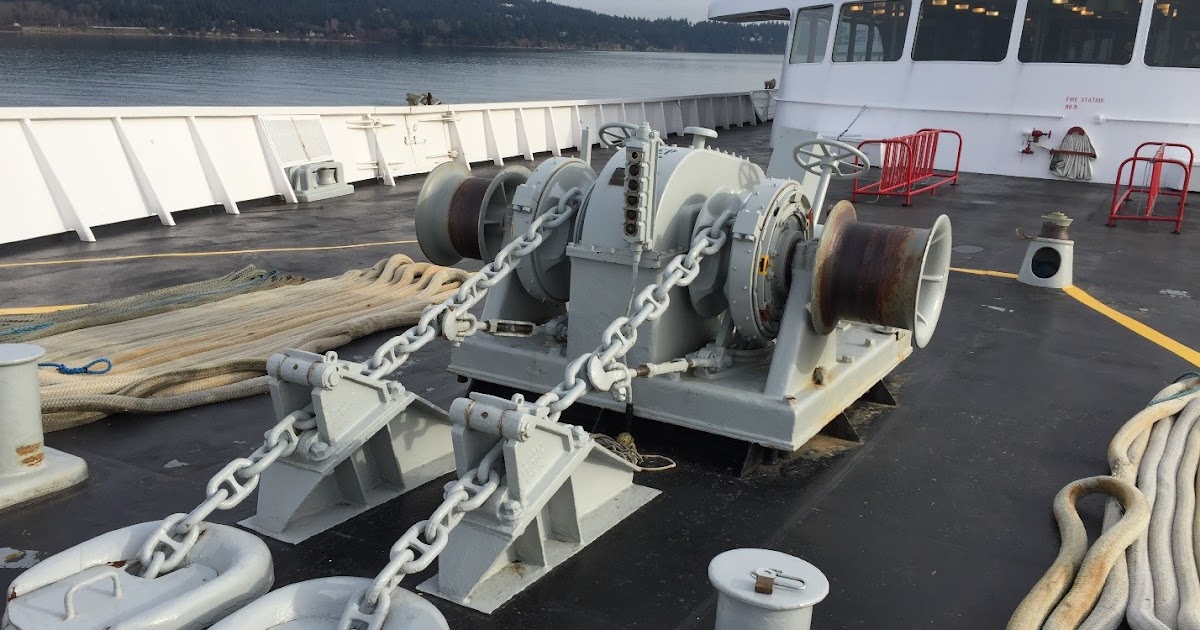 Anchor Handling Test