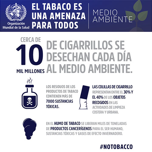 Tabaco