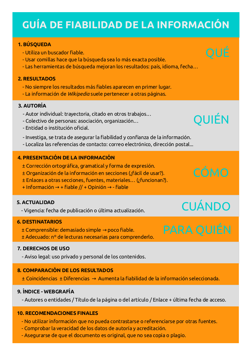 Coches 2023: La Guía Definitiva De Fiabilidad - 2yqmwlv