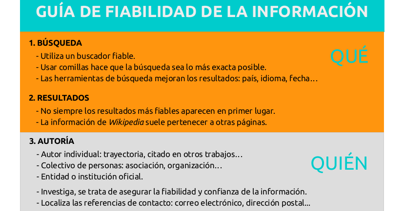 Coches 2023: La Guía Definitiva De Fiabilidad - 20ymuwy