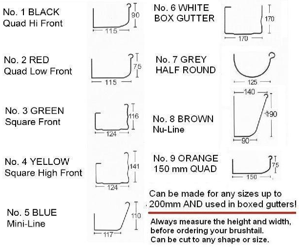 Gutter Cleaning Adelaide Adelaide Gutter Cleaners Gutter Guys