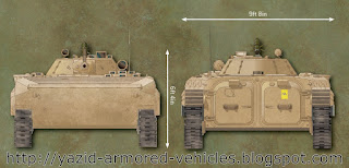مركبة BMP السوفيتية من النشأة حتى حرب الخليج الثانية 02