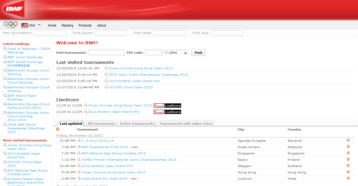 Situs Atau Website Untuk Melihat Hasil Pertandingan Badminton Dunia