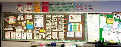 Language of Math poster on a math word wall