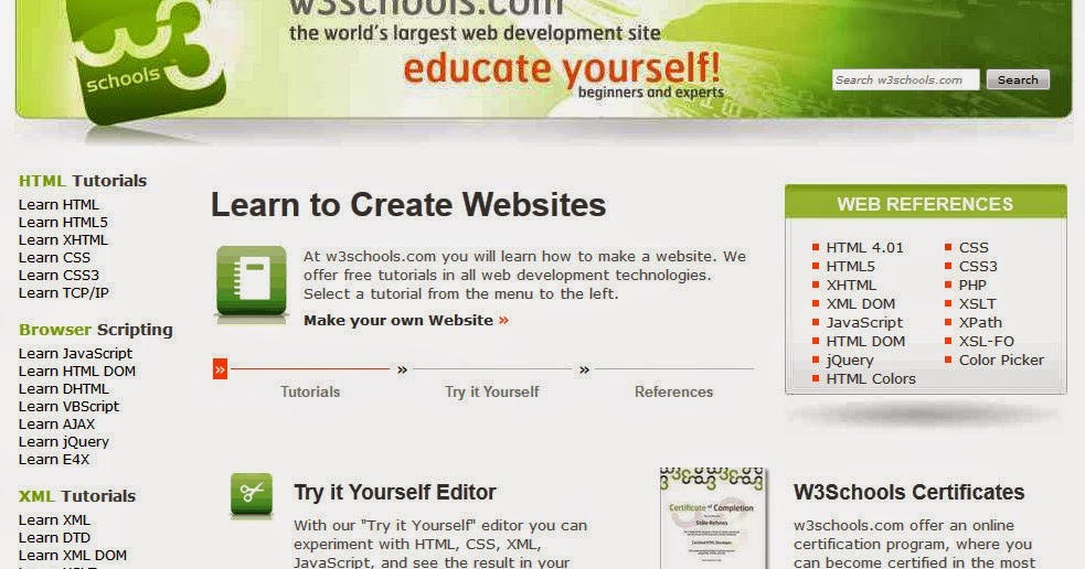 Cara W3Schools Versi Offline Materi Teknik Informatika • Informasi