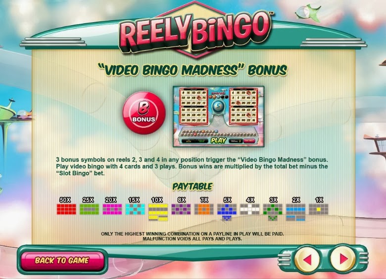 Video slot Piggies and the Wolf Video slot Piggies and the Wolf