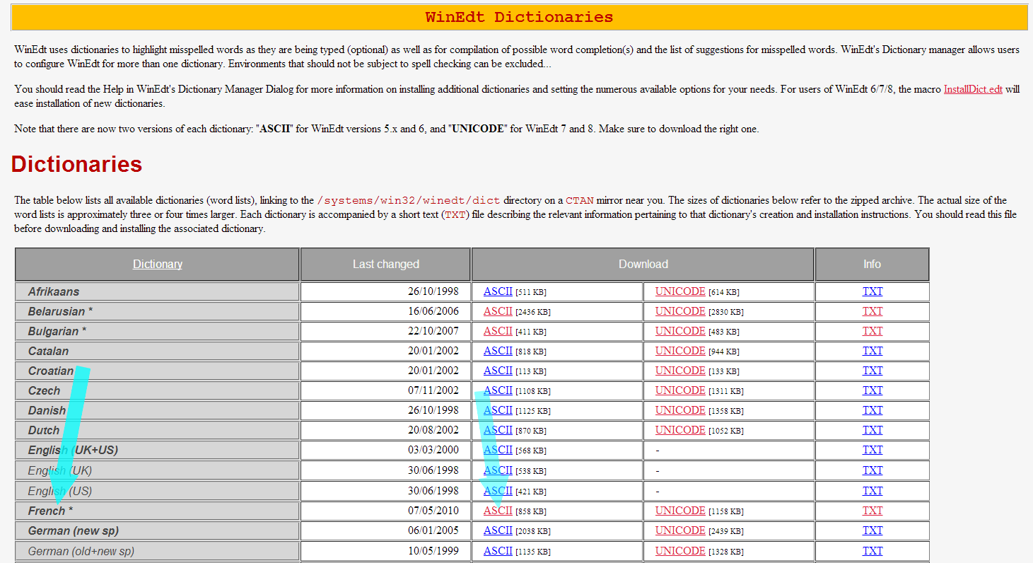 TÉLÉCHARGER DICTIONNAIRE FRANCAIS WINEDT GRATUIT FRANCAIS WINEDT GRATUIT TÉLÉCHARGER DICTIONNAIRE