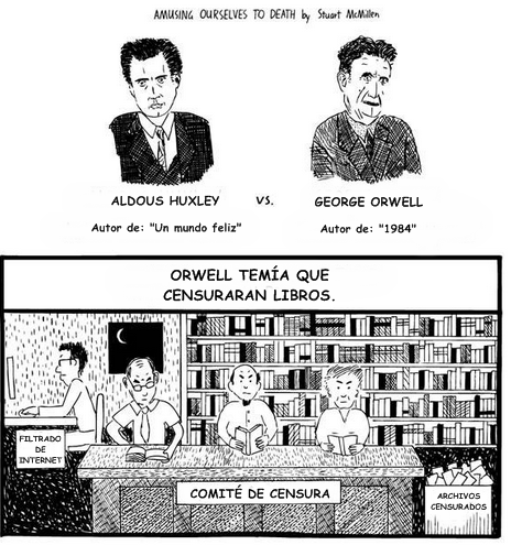 Orwell VS Huxley: ¿Infinita distracción o opresión del gobierno?