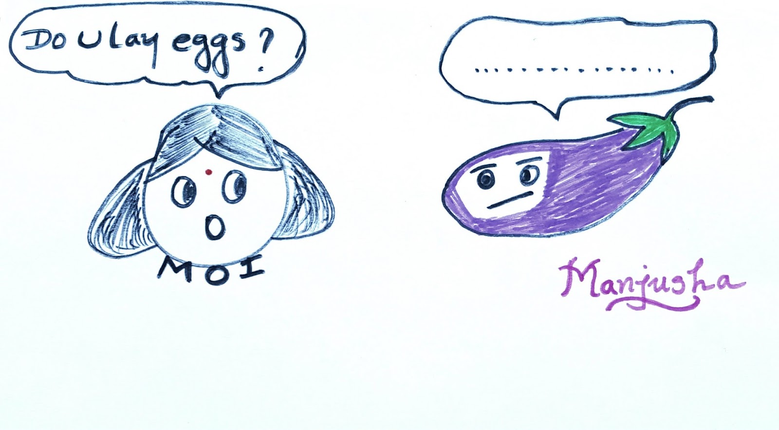 SOS list Vegetables/Food/Snacks names in American English vs Indian