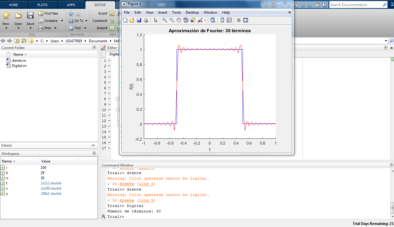 SAEA Telecomunicaciones: Serie de Fourier con Matlab